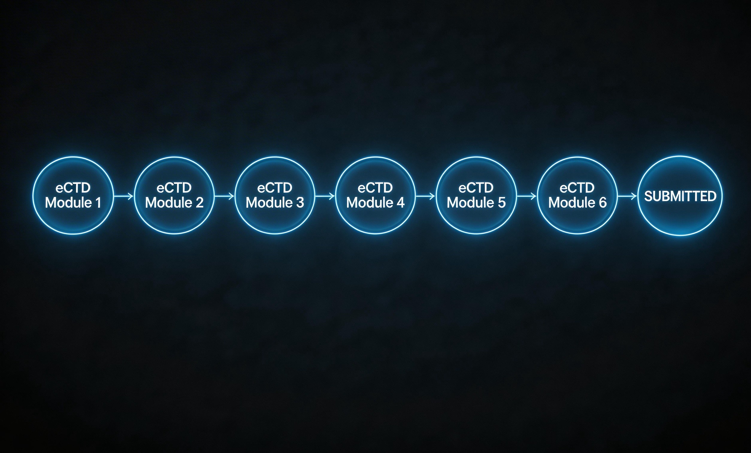 醫療器械翻譯的報價參考?